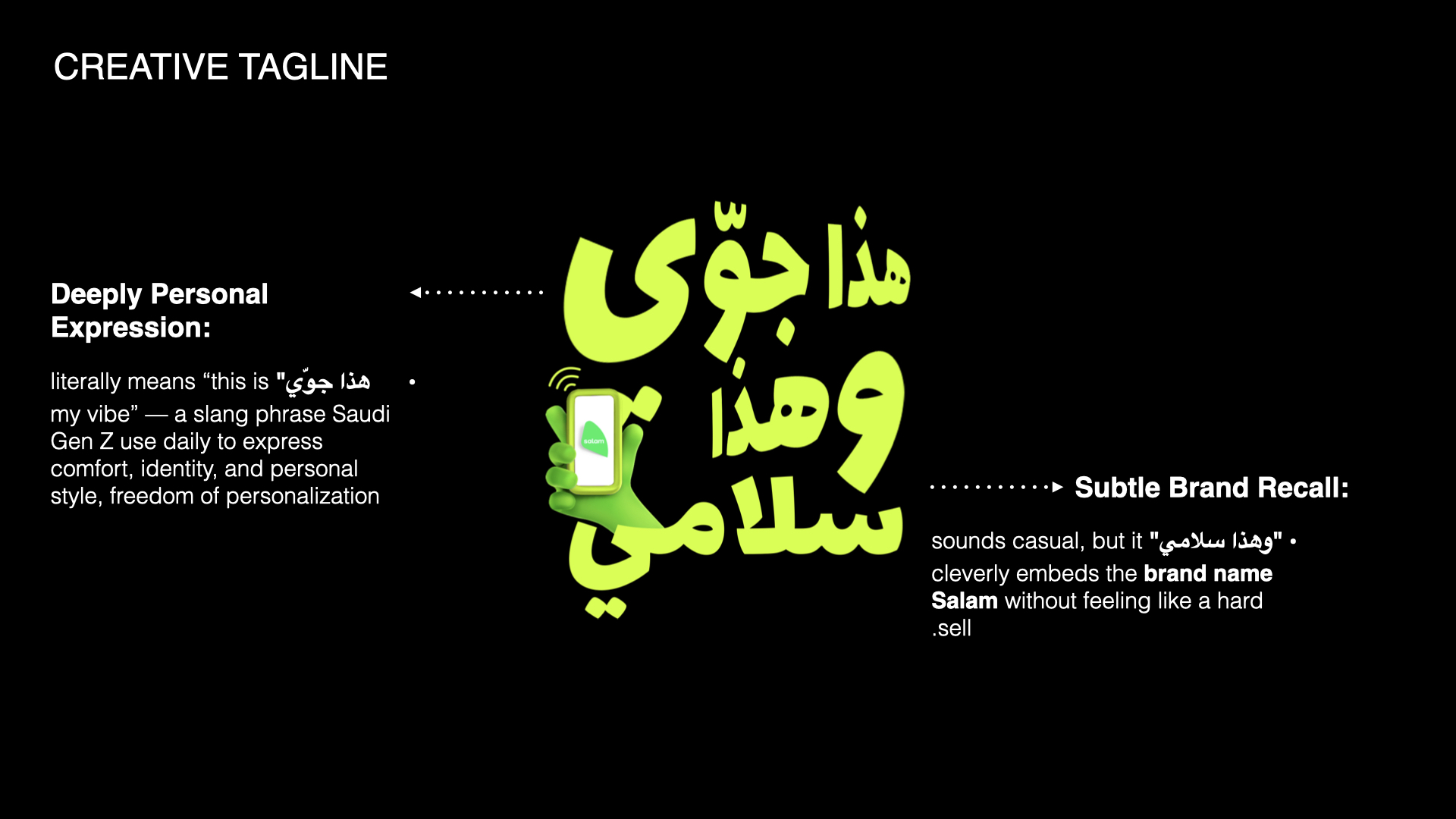 Salam Telecom campaign 12.jpeg