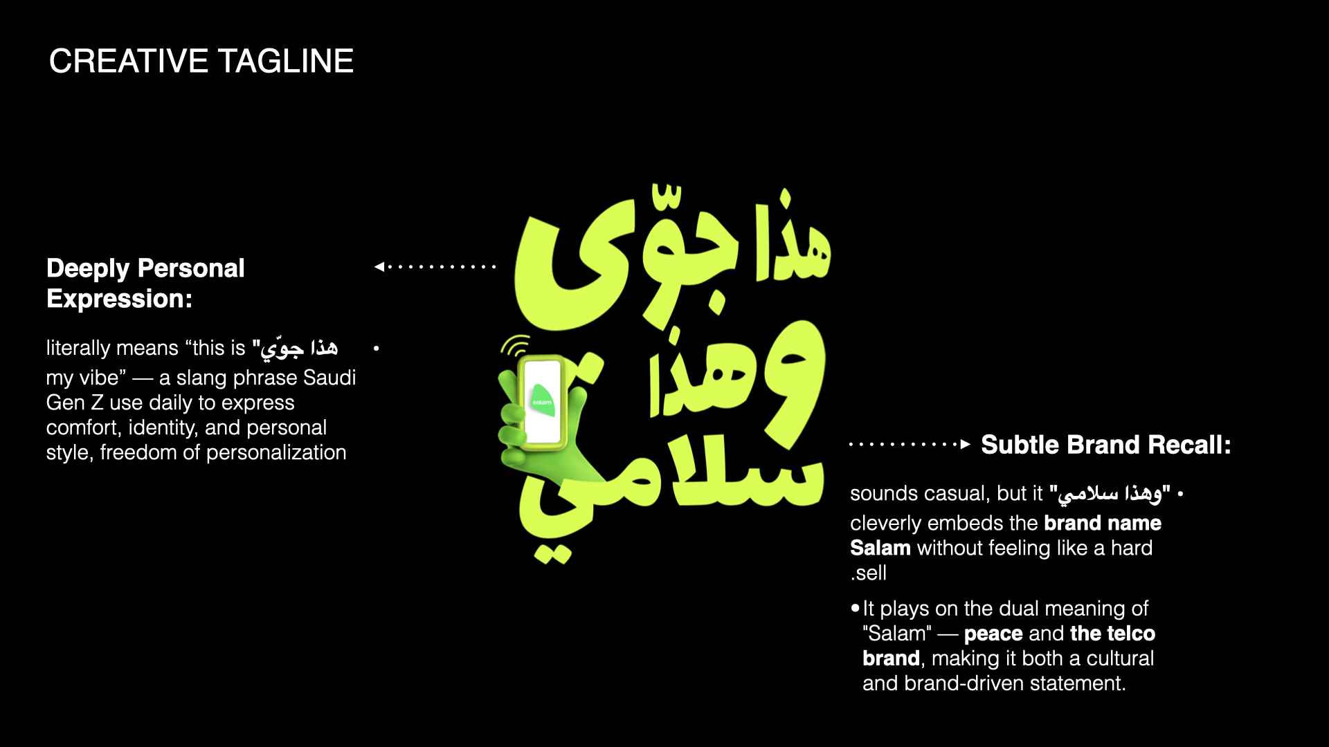 Salam Telecom campaign 13.jpeg